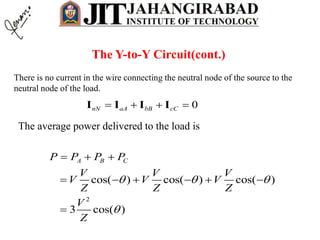 0nN aA bB cC   I I I I
The Y-to-Y Circuit(cont.)
2
cos( ) cos( ) cos( )
3 cos( )
A B CP P P P
V V V
V V V
Z Z Z
V
Z
  

  
     

The average power delivered to the load is
There is no current in the wire connecting the neutral node of the source to the
neutral node of the load.
 