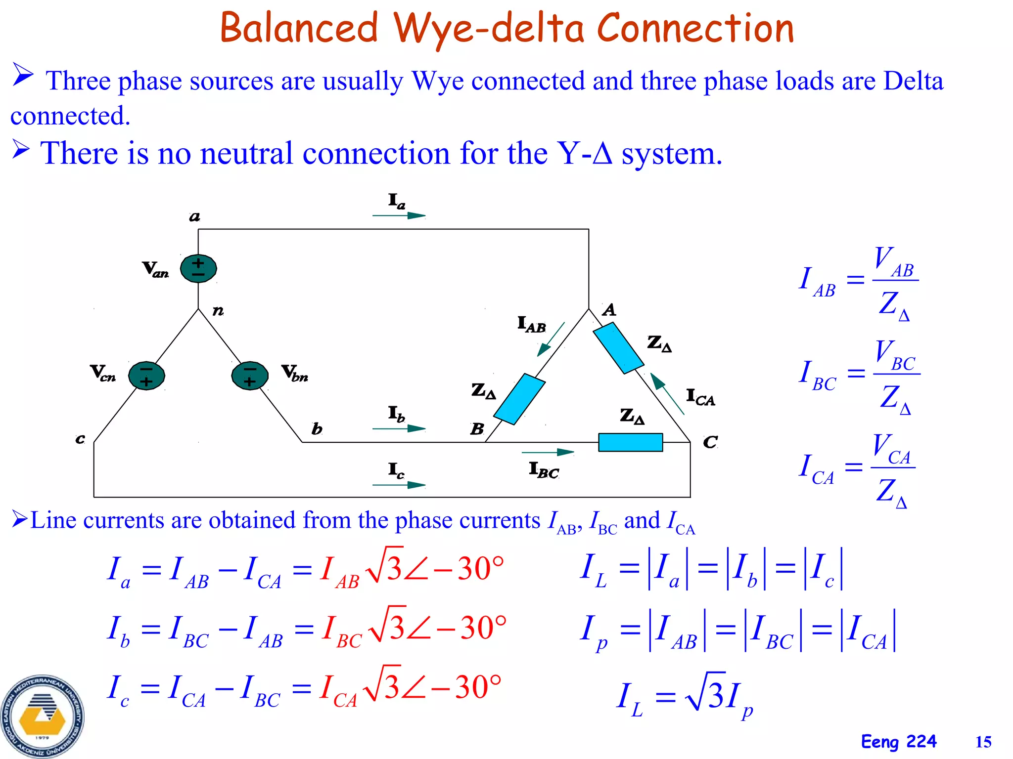 Balanced Wye-delta Connection
 Three phase sources are usually Wye connected and three phase loads are Delta
connected.
 There is no neutral connection for the Y-∆ system.


                                                                                  VAB
                                                                         I AB   =
                                                                                  Z∆
                                                                                  VBC
                                                                         I BC =
                                                                                  Z∆
                                                                                  VCA
                                                                         I CA   =
                                                                                  Z∆
Line currents are obtained from the phase currents IAB, IBC and ICA

         I a = I AB − I CA = I AB 3∠ − 30°              I L = I a = Ib = Ic
         I b = I BC − I AB = I BC 3∠ − 30°              I p = I AB = I BC = I CA
         I c = I CA − I BC = I CA 3∠ − 30°                  I L = 3I p
                                                                                 Eeng 224   15
 