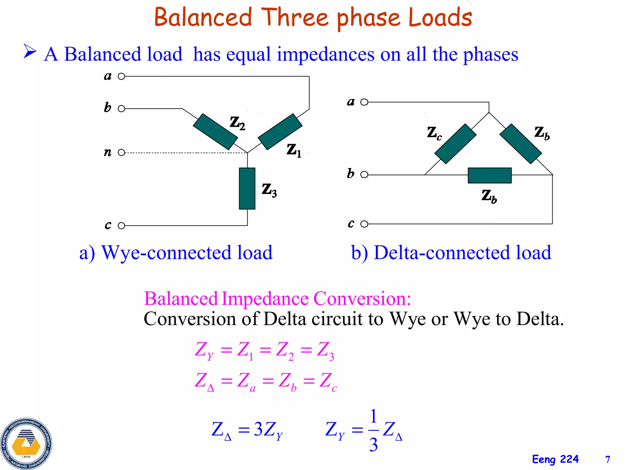 Balanced Three phase Loads
 A Balanced load has equal impedances on all the phases




      a) Wye-connected load              b) Delta-connected load

             Balanced Impedance Conversion:
             Conversion of Delta circuit to Wye or Wye to Delta.
                   ZY = Z1 = Z 2 = Z 3
                   Z ∆ = Z a = Zb = Zc
                                        1
                     Z ∆ = 3Z Y     ZY = Z ∆
                                        3
                                                             Eeng 224   7
 