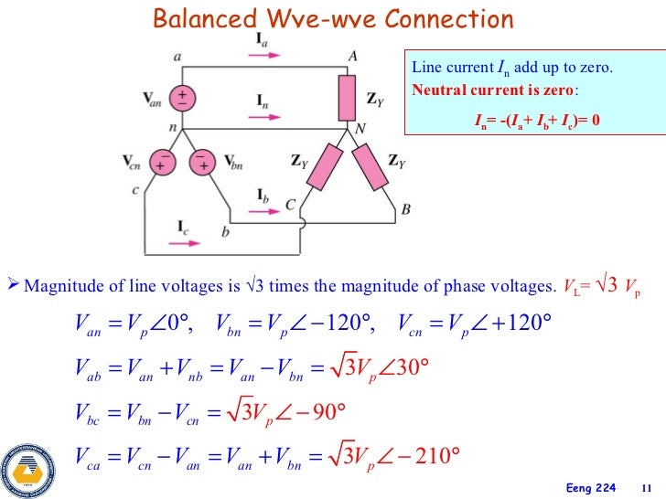 3phase Circuits 