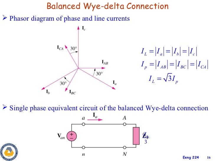 3 phase vector diagram wiring diagrams repair wiring scheme 3 phase vector diagram wiring diagrams repair wiring scheme