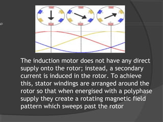 The induction motor does not have any direct
supply onto the rotor; instead, a secondary
current is induced in the rotor. To achieve
this, stator windings are arranged around the
rotor so that when energised with a polyphase
supply they create a rotating magnetic field
pattern which sweeps past the rotor
 