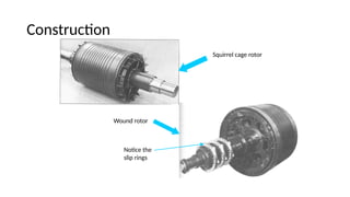 Construction
Squirrel cage rotor
Wound rotor
Notice the
slip rings
 