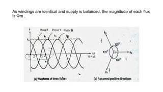 As windings are identical and supply is balanced, the magnitude of each flux
is Φm .
 
