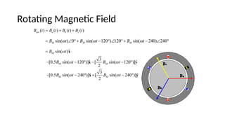 Rotating Magnetic Field
 