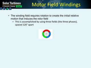 Winding Motion Rotation 3 Phase Motors and Motor Starters | PPTX