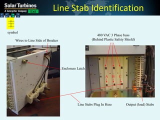 Load Stabs 3 Phase Motors and Motor Starters | PPTX