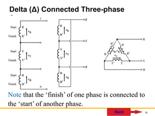 Delta Connected System 3Phase circuit in electricity and its need PPT.pptx