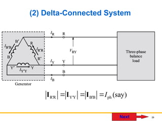 Delta Connected System 3Phase circuit in electricity and its need PPT.pptx