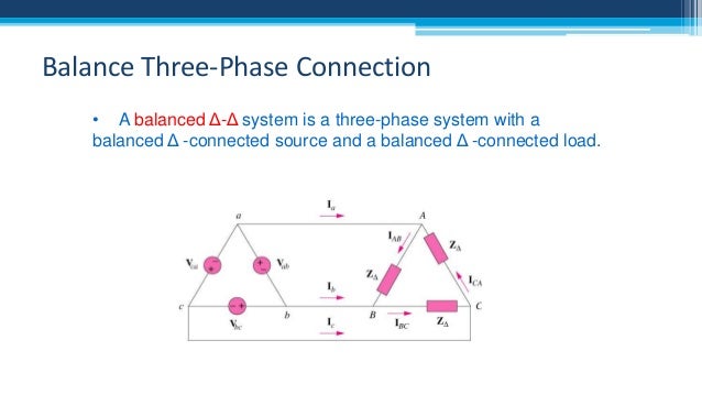 Balanced Threephase Circuits
