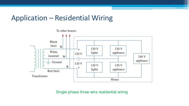 Modern House Wiring Diagram Uk - Download Pdf Books For Free - Modern House Wiring Diagram Uk