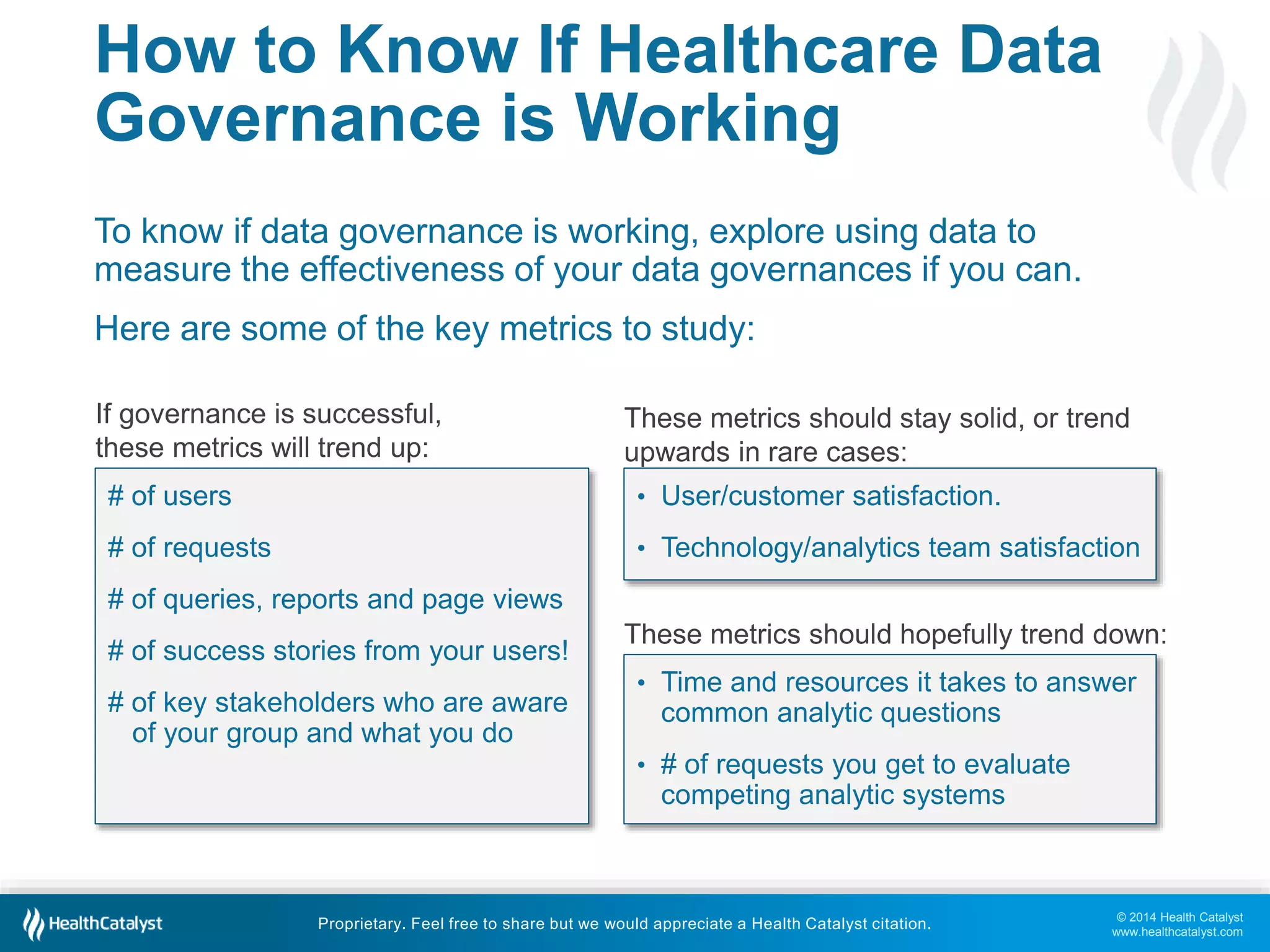 These metrics should stay solid, or trend 
upwards in rare cases: 
• Technology/analytics team satisfaction 
These metrics should hopefully trend down: 
• Time and resources it takes to answer 
common analytic questions 
© 2014 Health Catalyst 
www.healthcatalyst.com 
How to Know If Healthcare Data 
Governance is Working 
To know if data governance is working, explore using data to 
measure the effectiveness of your data governances if you can. 
Here are some of the key metrics to study: 
If governance is successful, 
these metrics will trend up: 
# of users 
# of requests 
# of queries, reports and page views 
# of success stories from your users! 
# of key stakeholders who are aware 
of your group and what you do 
• User/customer satisfaction. 
• # of requests you get to evaluate 
competing analytic systems 
Proprietary. Feel free to share but we would appreciate a Health Catalyst citation. 
 