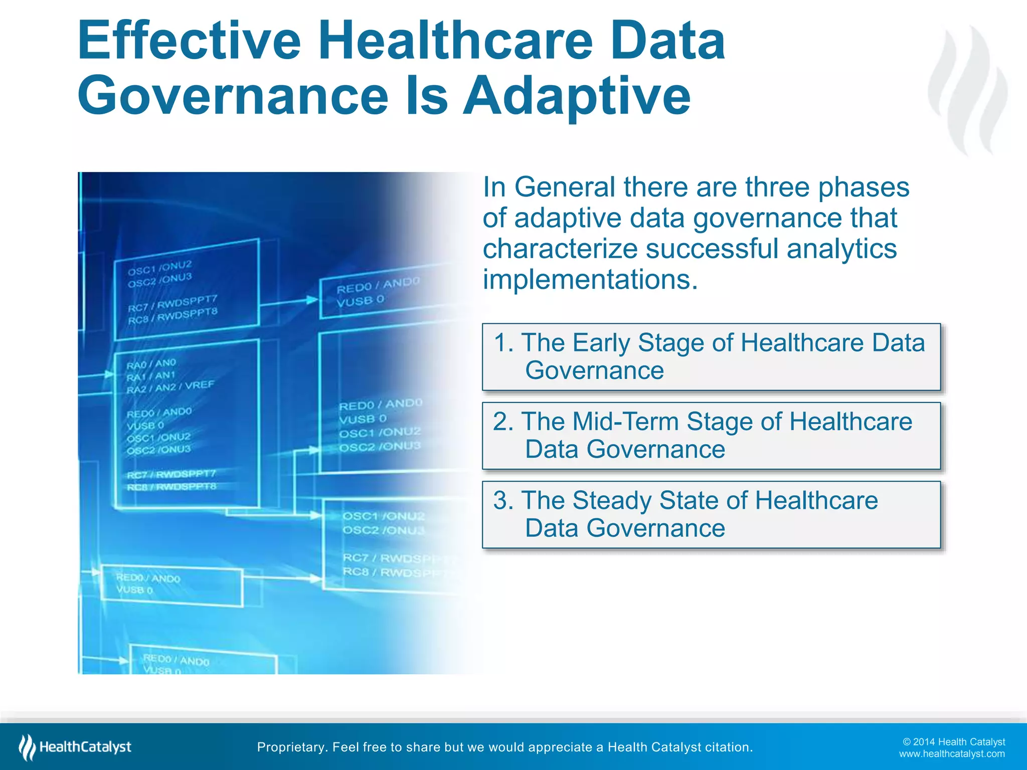 In General there are three phases 
of adaptive data governance that 
characterize successful analytics 
implementations. 
1. The Early Stage of Healthcare Data 
2. The Mid-Term Stage of Healthcare 
© 2014 Health Catalyst 
www.healthcatalyst.com 
Effective Healthcare Data 
Governance Is Adaptive 
Governance 
Data Governance 
3. The Steady State of Healthcare 
Data Governance 
Proprietary. Feel free to share but we would appreciate a Health Catalyst citation. 
 
