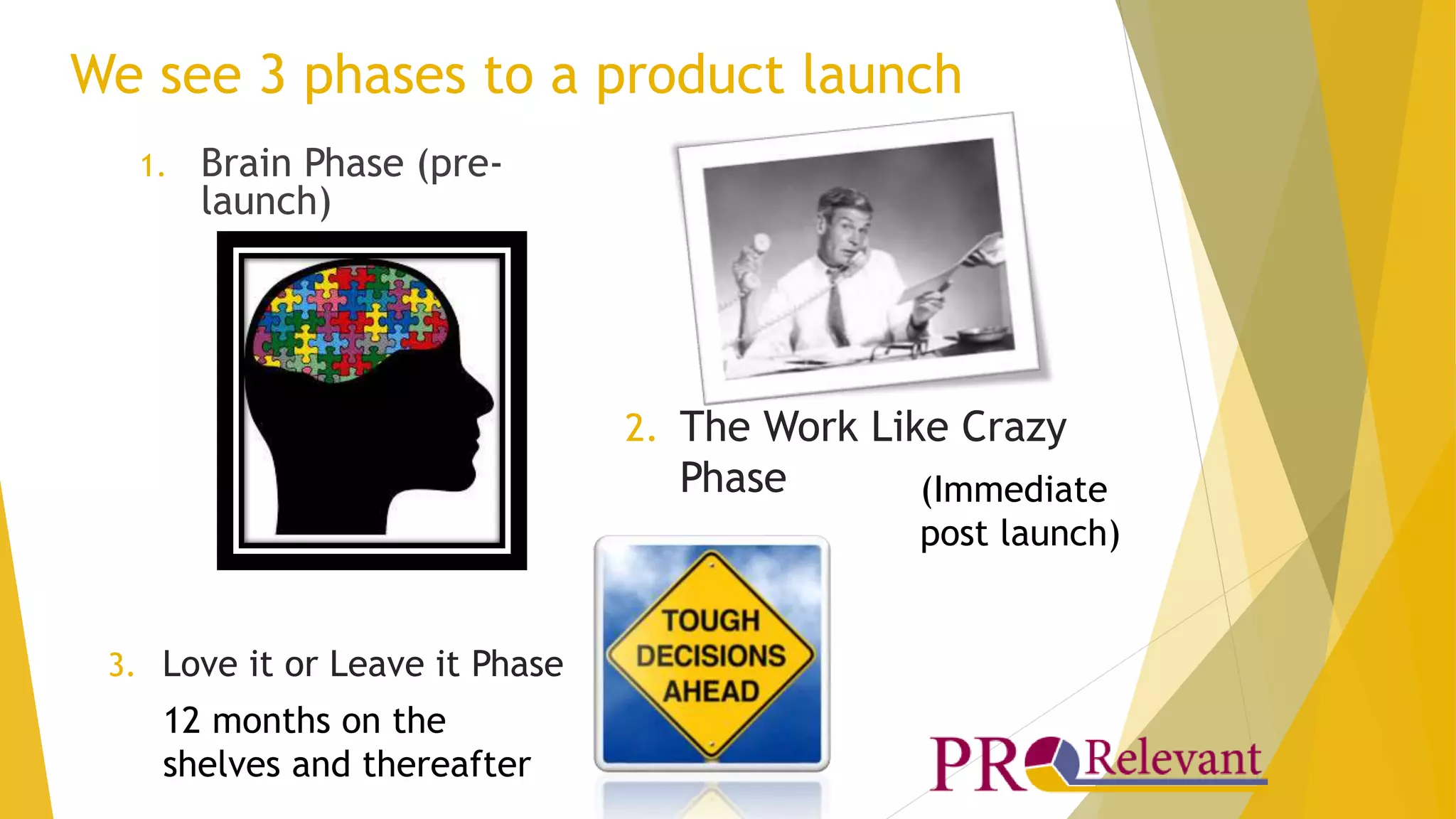 We see 3 phases to a product launch 
1. Brain Phase (pre-launch) 
2. The Work Like Crazy 
Phase 
3. Love it or Leave it Phase 
(Immediate 
post launch) 
12 months on the 
shelves and thereafter 
 