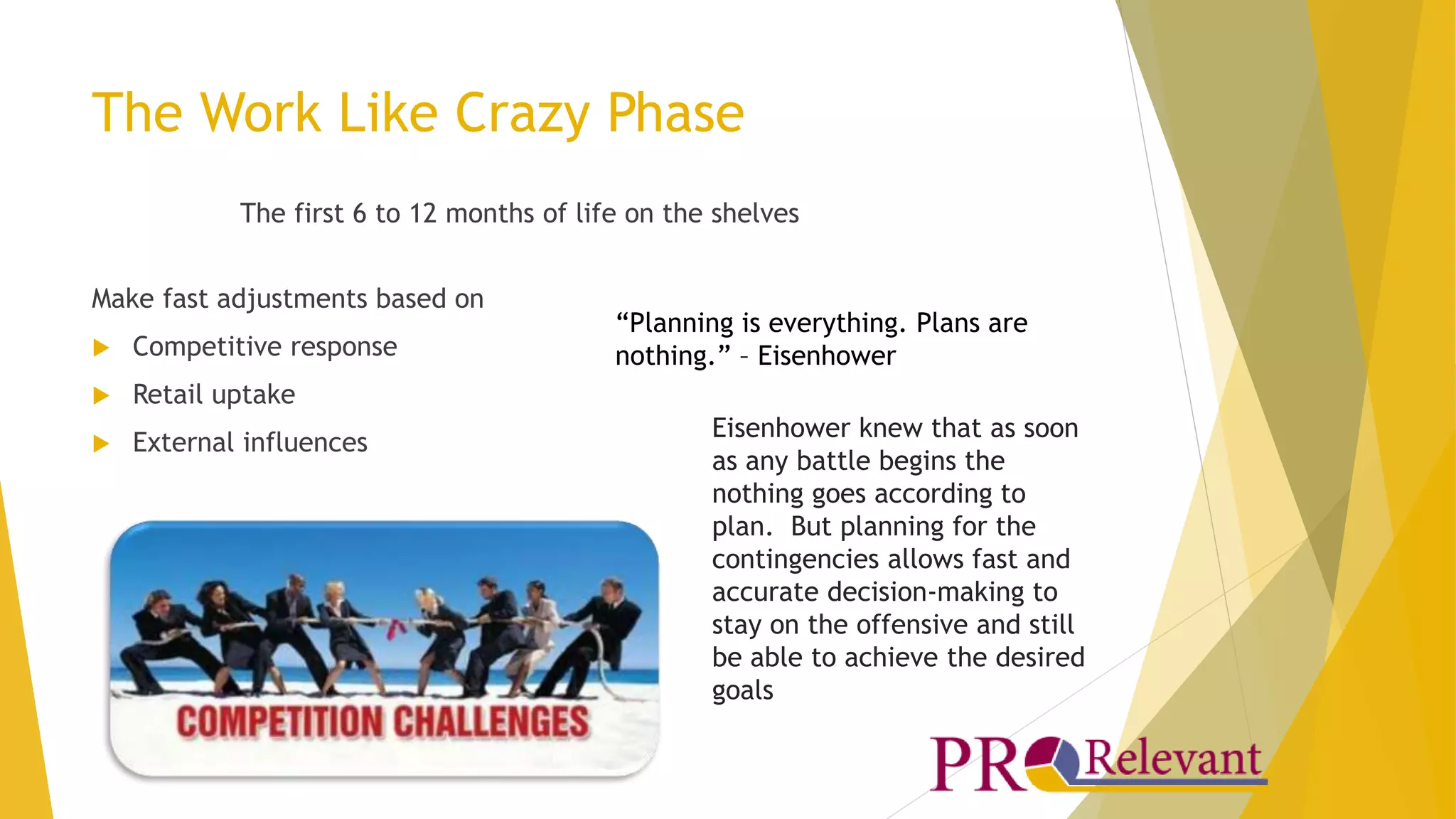 The Work Like Crazy Phase 
The first 6 to 12 months of life on the shelves 
“Planning is everything. Plans are 
nothing.” – Eisenhower 
Eisenhower knew that as soon 
as any battle begins the 
nothing goes according to 
plan. But planning for the 
contingencies allows fast and 
accurate decision-making to 
stay on the offensive and still 
be able to achieve the desired 
goals 
Make fast adjustments based on 
 Competitive response 
 Retail uptake 
 External influences 
 