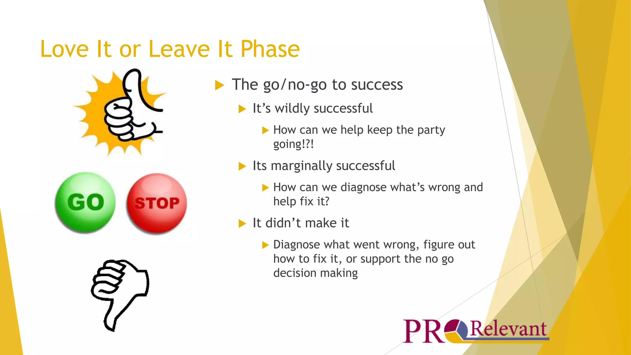 Love It or Leave It Phase 
 The go/no-go to success 
 It’s wildly successful 
 How can we help keep the party 
going!?! 
 Its marginally successful 
 How can we diagnose what’s wrong and 
help fix it? 
 It didn’t make it 
 Diagnose what went wrong, figure out 
how to fix it, or support the no go 
decision making 
 
