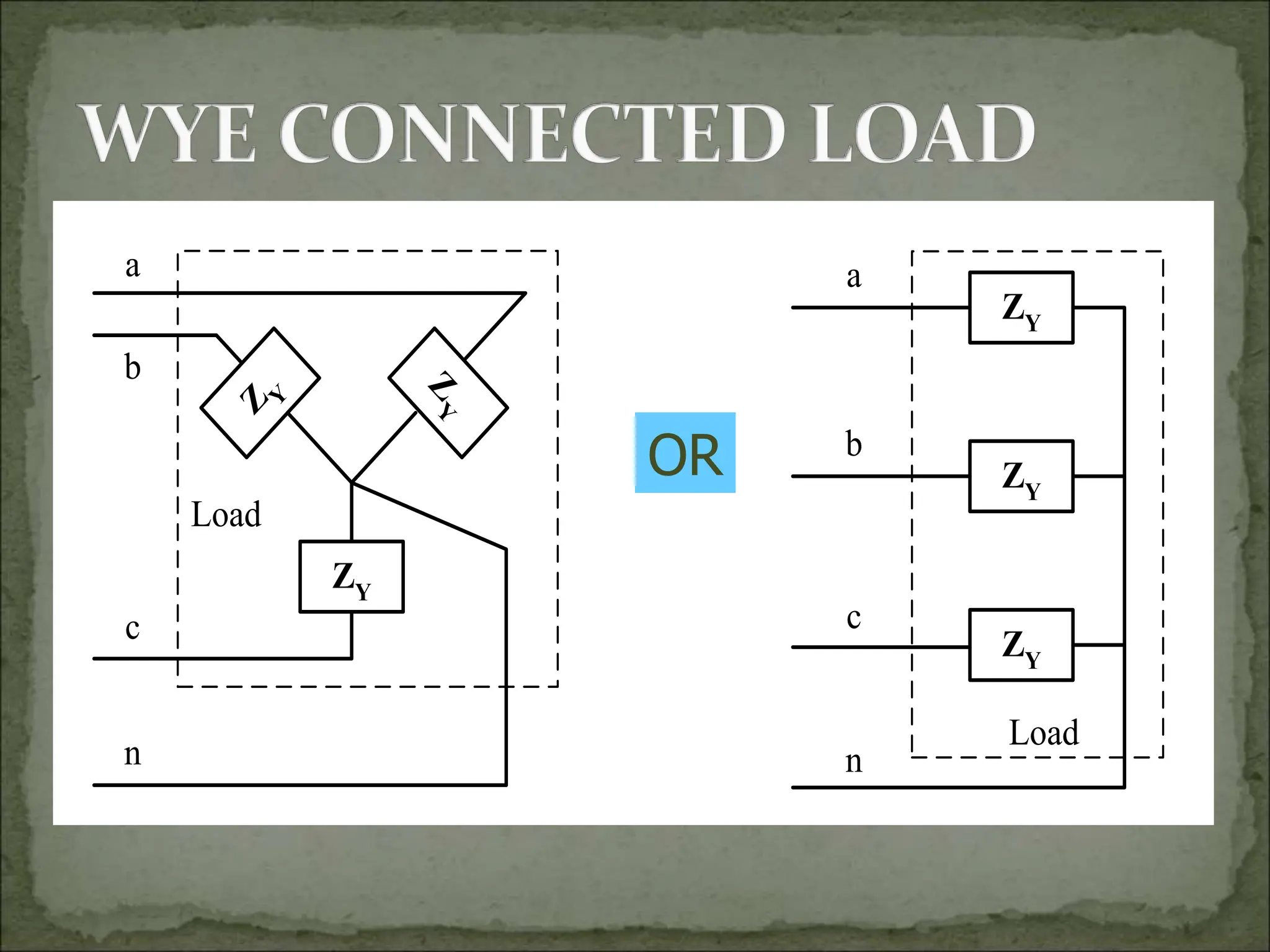 ZY
ZY
ZY
a
c
b
n
Load
ZY
Z
Y
Z
Y
a
b
c
Load
n
OR
 