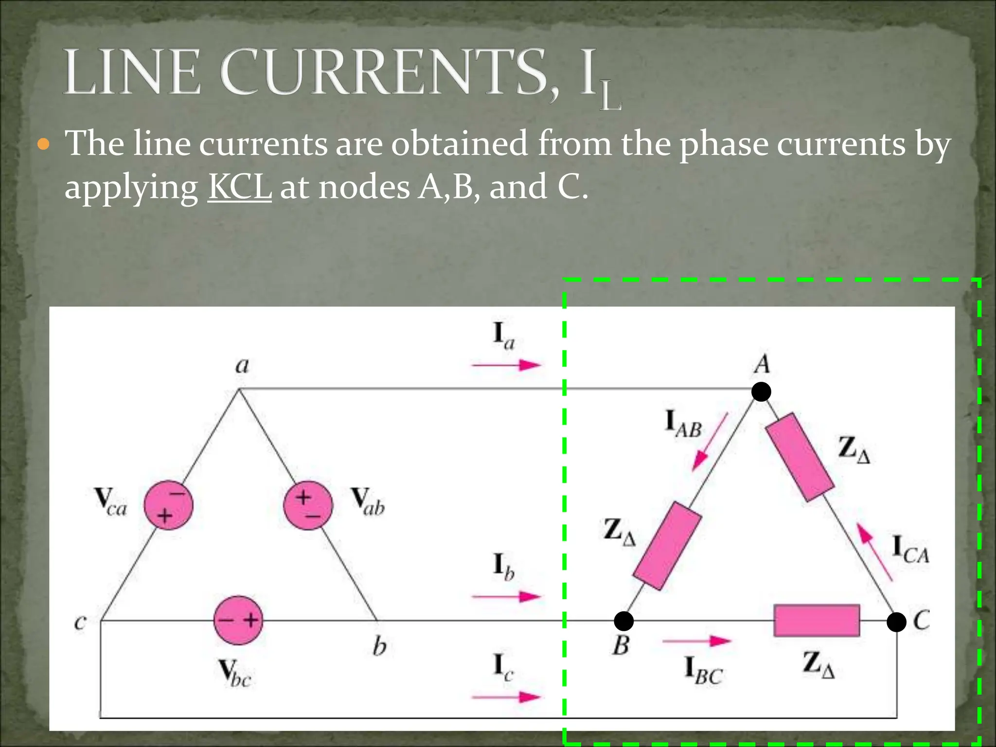  The line currents are obtained from the phase currents by
applying KCL at nodes A,B, and C.



 