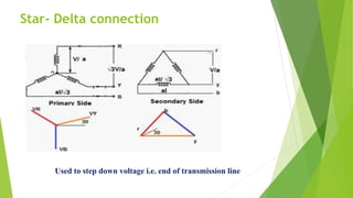 Star- Delta connection
Used to step down voltage i.e. end of transmission line
 