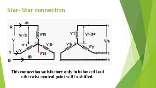 Star- Star connection
This connection satisfactory only in balanced load
otherwise neutral point will be shifted.
 