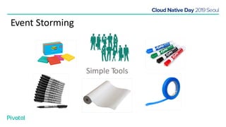 Event Storming
Simple Tools
 