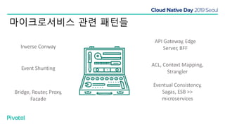 마이크로서비스 관련 패턴들
API Gateway, Edge
Server, BFFInverse Conway
Event Shunting
ACL, Context Mapping,
Strangler
Bridge, Router, Proxy,
Facade
Eventual Consistency,
Sagas, ESB >>
microservices
 