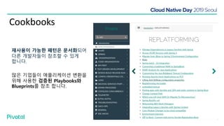 Cookbooks
재사용이 가능한 패턴은 문서화되어
다른 개발자들이 참조할 수 있게
합니다.
많은 기업들이 애플리케이션 변환을
위해 사용한 검증된 Playbooks와
Blueprints를 참조 합니다.
 
