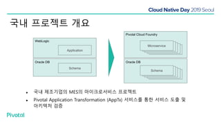 국내 프로젝트 개요
● 국내 제조기업의 MES의 마이크로서비스 프로젝트
● Pivotal Application Transformation (AppTx) 서비스를 통한 서비스 도출 및
아키텍처 검증
Oracle DB
WebLogic
Schema
Application
Oracle DB
Pivotal Cloud Foundry
SchemaSchemaSchemaSchemaSchema
SchemaSchemaSchemaSchemaMicroservice
 
