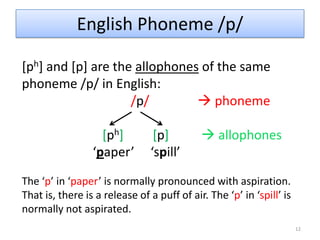 Phonemes9Note: Phonetics - brackets [ ] are conventionally used to indicate a phonetic/physical segment. Phonology – slashes /  / are used to indicate an abstract segmentAn essential property of phonemes: function contrastively. 