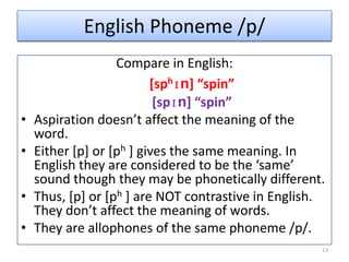 e.g. In English /r/ and /m/ are phonemes because they are the only basis for contrast in words such as ‘rowing’ and ‘mowing’.