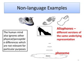 Thus, [p] or [ph ] are NOT contrastive in English. They don’t affect the meaning of words. 