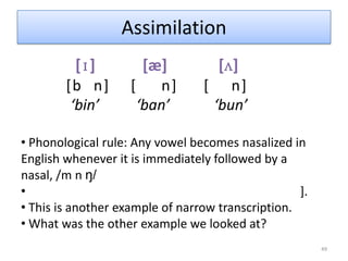 Syllables and Clusters40σ(closed)Onset           Rhyme                        Nucleus    Coda            C   C            V             C  CConsonantClusterConsonant ClusterCCVCC  ‘plots’              p    l            at   sCCVCC  ‘smooths’s   m           u            ð   z          