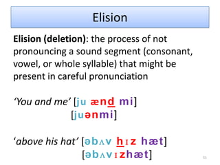 42Syllables Additional Detail to Yulesyllable              (open)CVV‘go’           onset                          rhyme                                      nucleus         coda  consonant(s)          V       V       consonant(s)         g                o     Ʊ