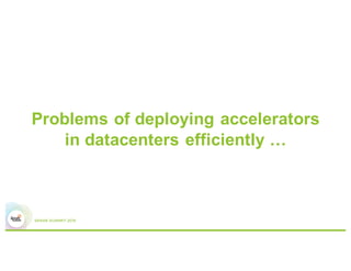 Problems of deploying accelerators
in datacenters efficiently …
 