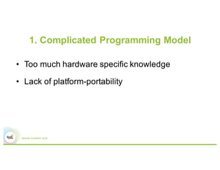 1. Complicated Programming Model
• Too much hardware specific knowledge
• Lack of platform-portability
 