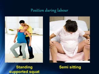 Sitting Labour Physiology and Mangement of 2nd stage labour | PPTX