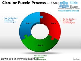 Circular Puzzle Process – 3 Stages


•   Your Text Goes here
                                                                      •   Put Text Goes here
•   Download this
                                                                      •   Download this
    awesome diagram
                          Text 3                             Text 1       awesome diagram




                                            Text 2




                                   •   Your Text Goes here
                                   •   Download this
Download at www.slideteam.net          awesome diagram                                  Your Logo
 