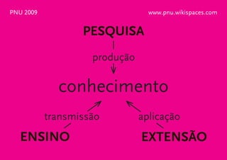 PNU 2009 - 3 Pilares