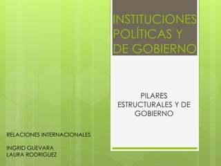 INSTITUCIONES 
POLÍTICAS Y 
DE GOBIERNO 
PILARES 
ESTRUCTURALES Y DE 
GOBIERNO 
RELACIONES INTERNACIONALES 
INGRID GUEVARA 
LAURA RODRIGUEZ 
 