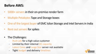 Before AWS:
• 5000+ servers
• Multiple Petabytes Tape and Storage boxes
• One of the largest buyer of EMC Isilon Storage and Intel Servers in India
• Rent out servers
- Rush job for a high value customer
- Limited by their internal DC capacity
- Latest Cores and Large Size server not available
- Tight budget and delivery timelines
 