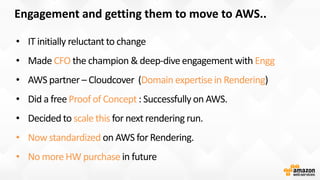 Engagement and getting them to move to AWS..
CFO Engg
Domain expertisein Rendering
Proof of Concept
scale this
• Now standardized
• No more HW purchase
 