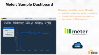 Meter: Sample Dashboard
• Manages complete cluster lifecycle
– Launches servers and Monitors utilization
– Provides burn rate and estimated cost
– Data-driven SPOT deployment
 