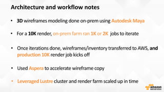 Architecture and workflow notes
• For a 10K render, on-prem farm ran 1K or 2K jobs to iterate
• 3D wireframes modeling done on-prem using Autodesk Maya
• Once iterations done, wireframes/inventorytransferred to AWS, and
production10K render job kicks off
• Used Asperato accelerate wireframecopy
• LeveragedLustre cluster and render farm scaled up in time
 