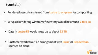 (contd…)
• A typical rendering wireframe/inventorywould be around 2 to 4 TB
• Rendered assets transferred from Lustre to on-premfor compositing
• Data in Lustre FS would grow up to about 32 TB
• Customer worked out an arrangement with Pixar for Renderman
licenses on cloud
 