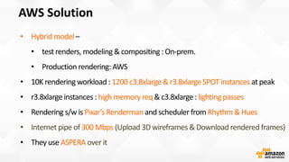 AWS Solution
• Hybrid model
1200 c3.8xlarge& r3.8xlargeSPOT instances
high memory req lighting passes
Pixar’s Renderman Rhythm & Hues
• Internetpipe of 300 Mbps (Upload 3D wireframes& Download rendered frames)
• Theyuse ASPERA overit
 