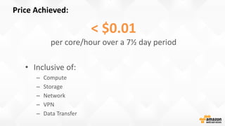 Price Achieved:
< $0.01
per core/hour over a 7½ day period
• Inclusive of:
– Compute
– Storage
– Network
– VPN
– Data Transfer
 