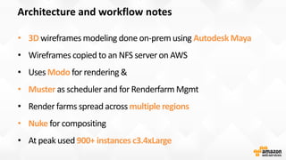 Architecture and workflow notes
• 3D wireframes modeling done on-prem using Autodesk Maya
• Wireframes copied to an NFS server on AWS
• Uses Modo for rendering &
• Muster as scheduler and for Renderfarm Mgmt
• Render farms spread across multiple regions
• Nuke for compositing
• At peak used 900+ instances c3.4xLarge
 