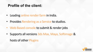 Profile of the client:
online render farm
Rendering as a Service
• Web Based console
3ds Max, Maya, Softimage
Plugins
 
