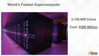 World's Fastest Supercomputer
3,120,000 Cores
Cost :$390 Million
 