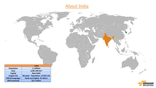India
Population 1.2 Billion
Area 3,287,240 km²
Capital New Delhi
Largest City Mumbai – Population: 13,922,125
Official languages Hindi and English, 22 others
GDP (nominal) $2.2 trillion
About India
 